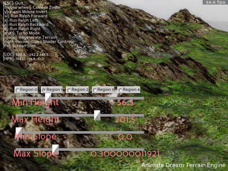 Shader Control default